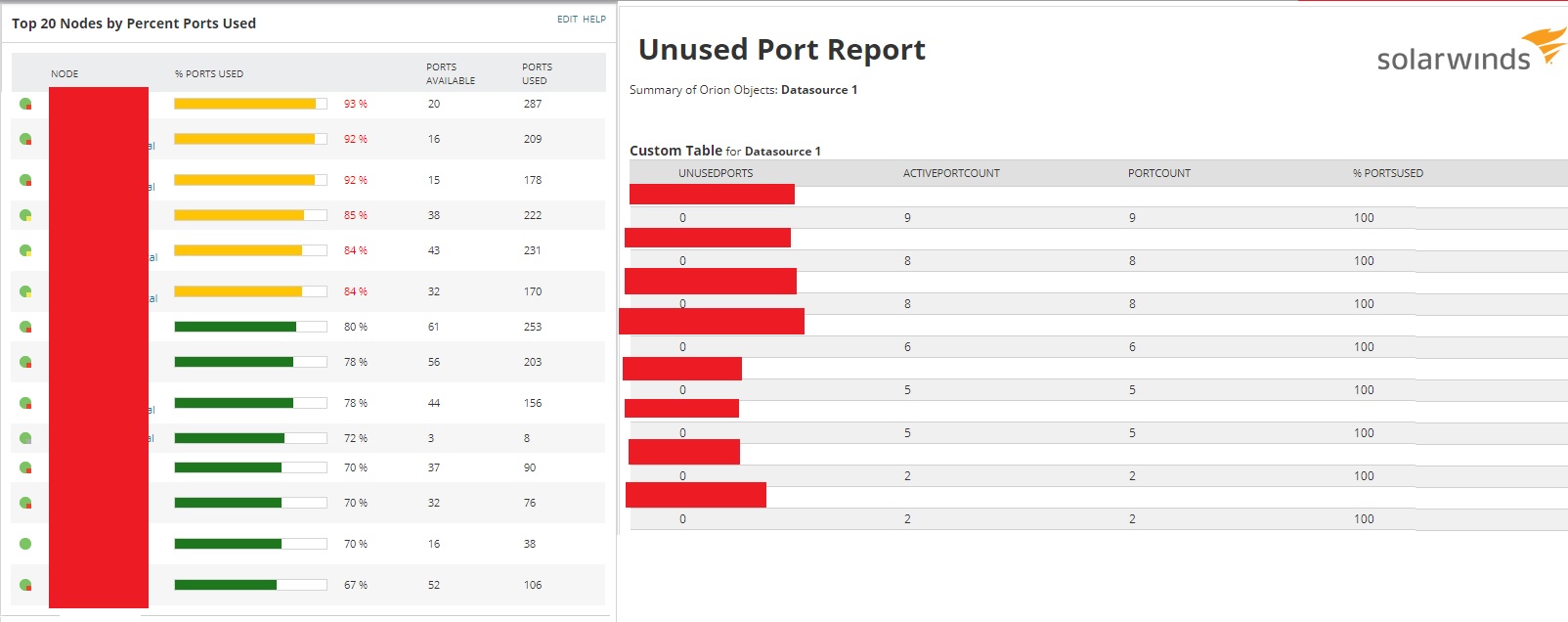 Unused Ports.jpg